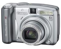 Canon Powershot A720